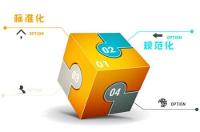 京津冀首個檢驗檢疫試驗區在津掛牌